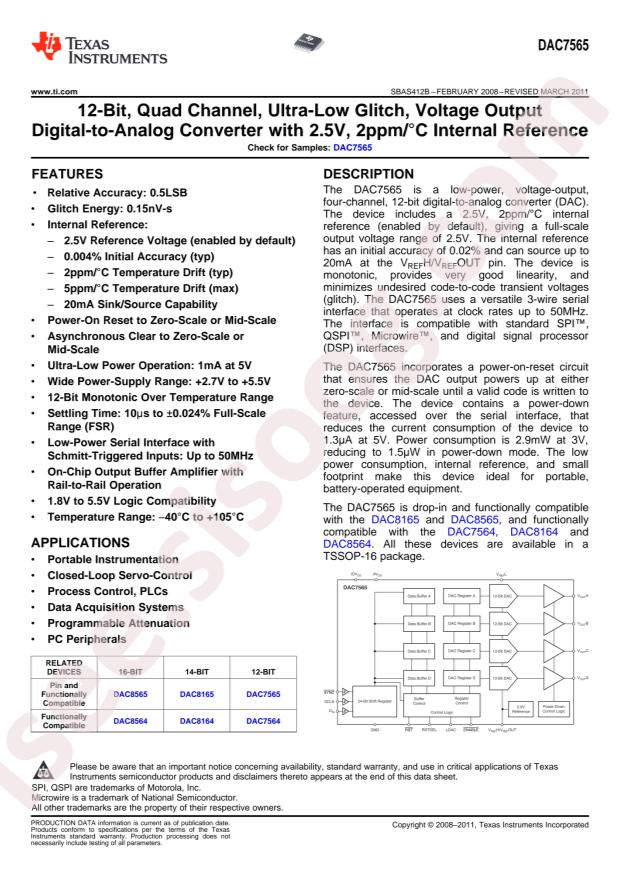 DAC7565ICPW