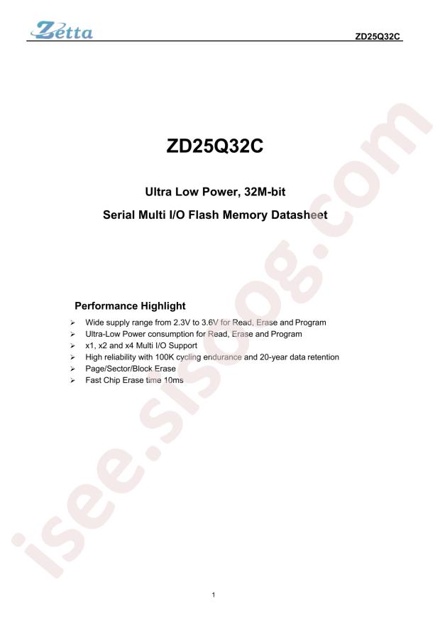 ZD25Q32CTIGT