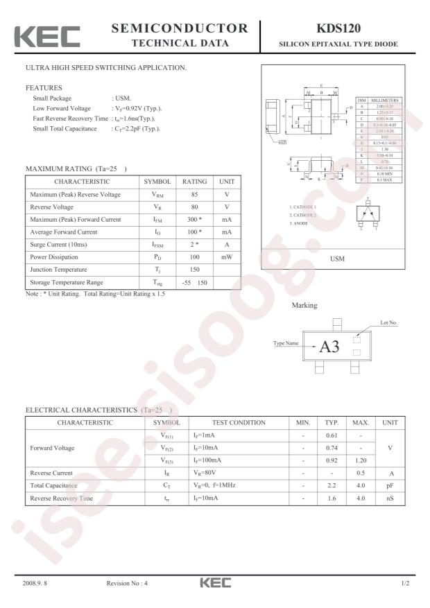 KDS120-RTK/P