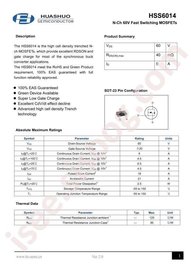 HSS6014