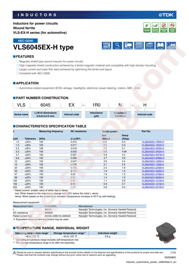 VLS6045EX-2R2N-H
