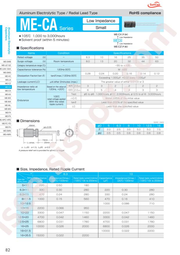 16ME6800CA