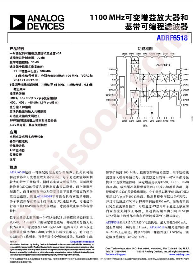 ADRF6518ACPZ-R7