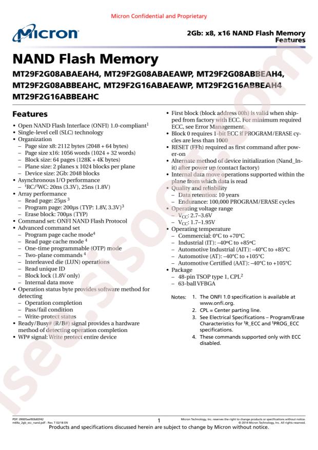 MT29F2G16ABAEAWP-AIT:E