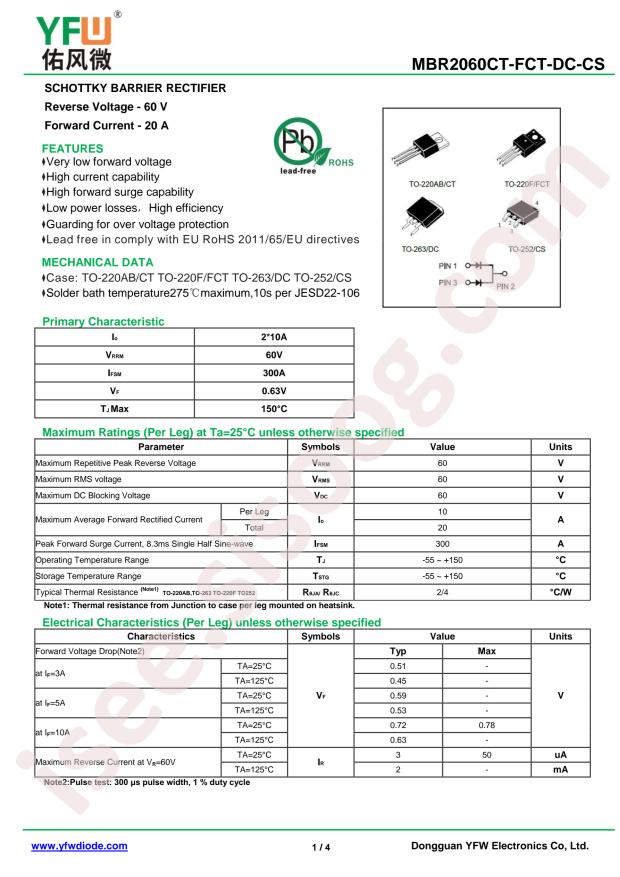 MBR2060CT