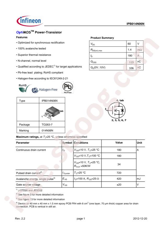 IPB014N06N