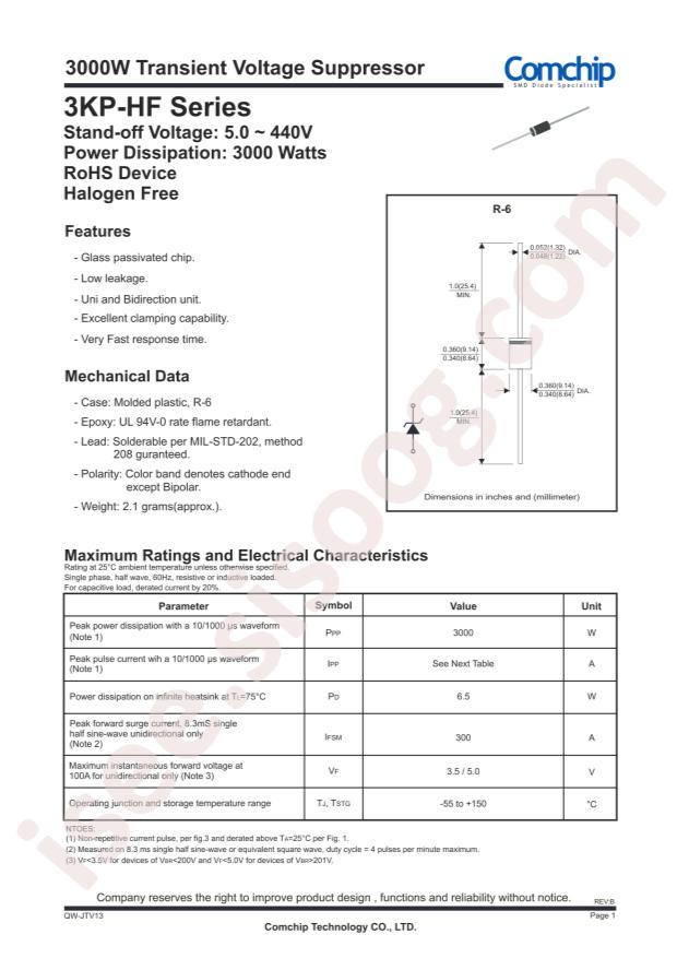 3KP220CA-G