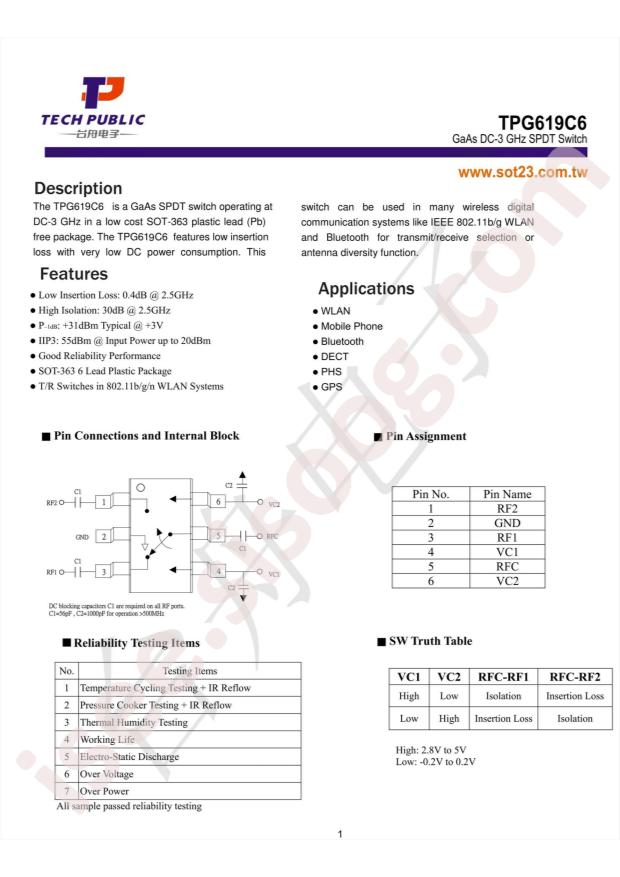 TPG619C6