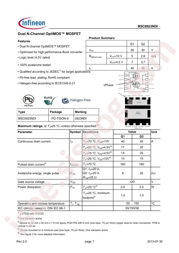 BSC0923NDI