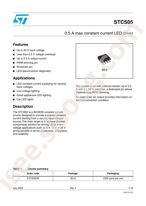 STCS05DR