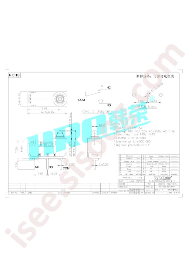 K9-2851N-0PDN