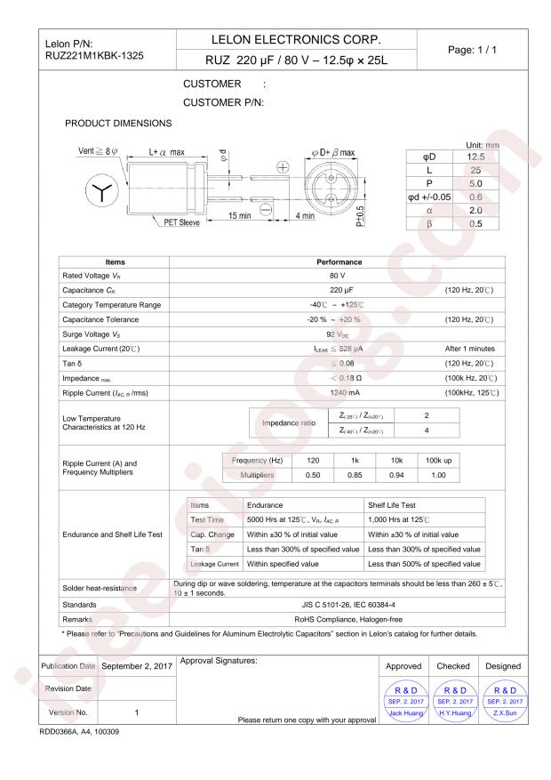 RUZ221M1KBK-1325