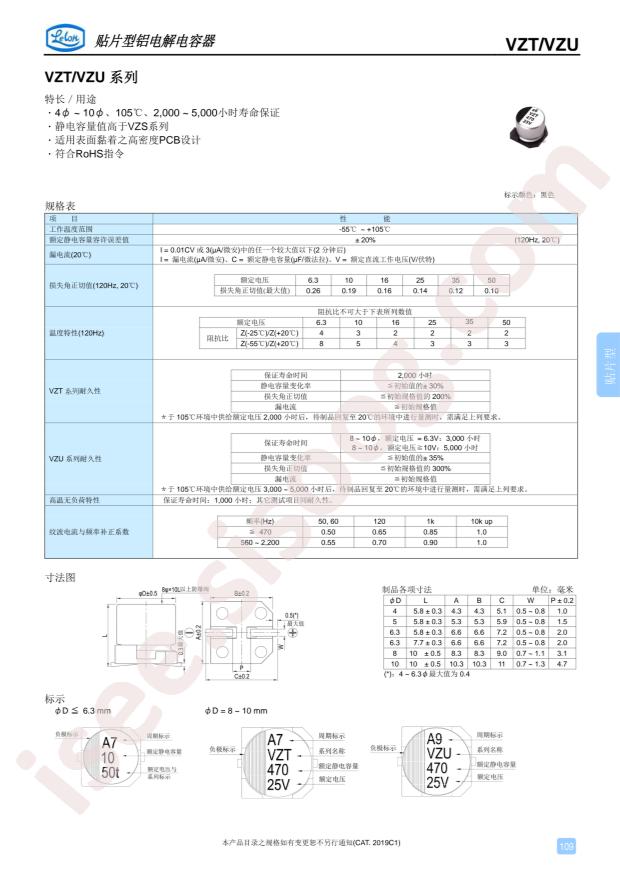 VZT221M1ETR-0607
