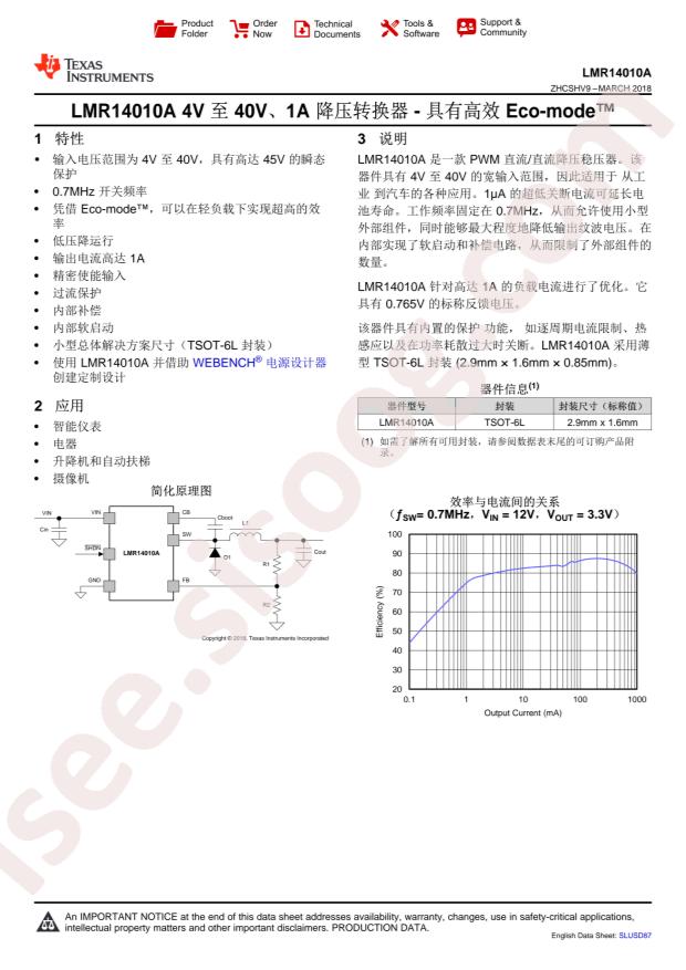 LMR14010ADDCT