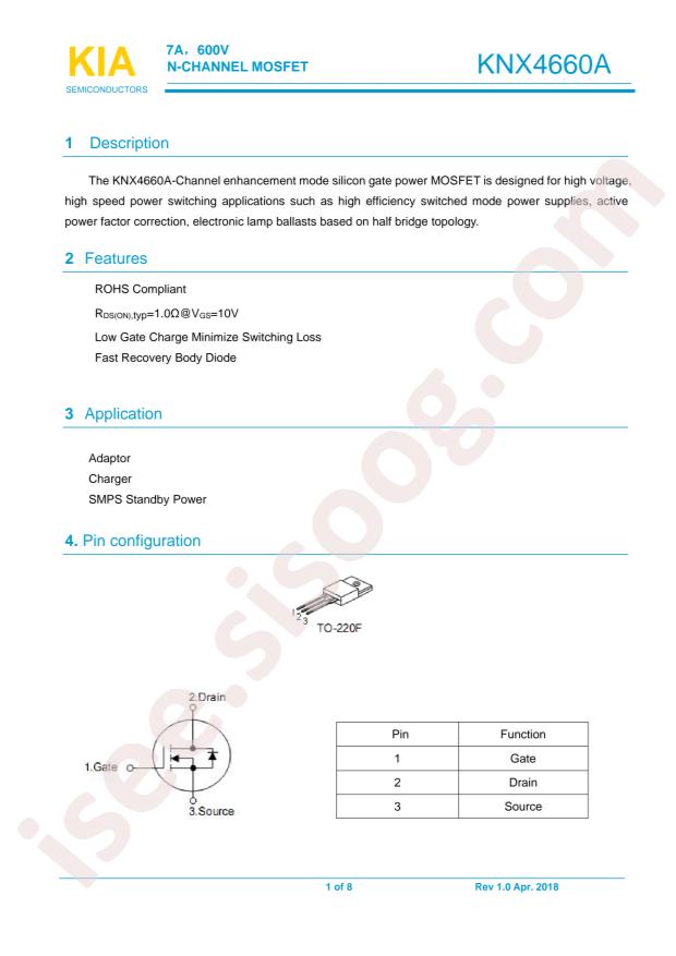 KNF4660A