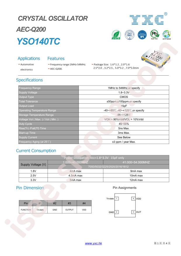 OC322525MJBA4SA-18