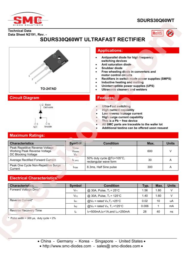 SMC SDURS30Q60WT