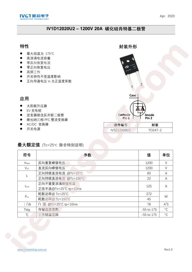 IV1D12020U2