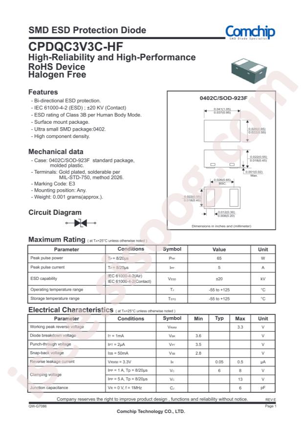 CPDQC3V3C-HF