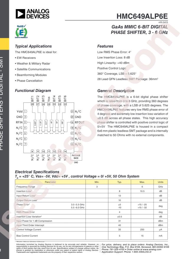 HMC649ALP6ETR