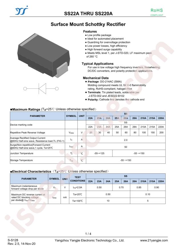 Guangdong Hottech SS24A