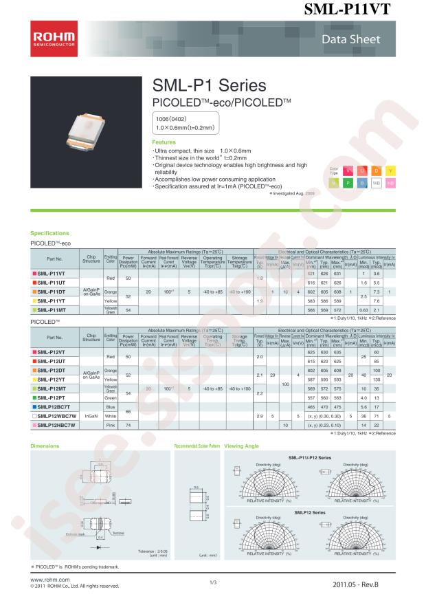 SMLP12WBC7W1