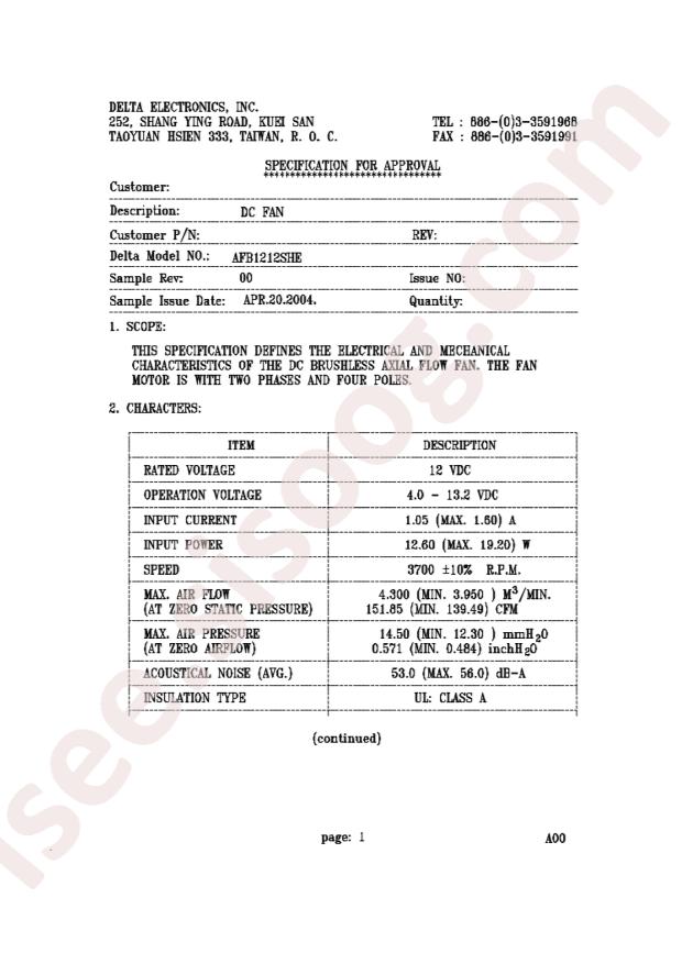 AFB1212SHE