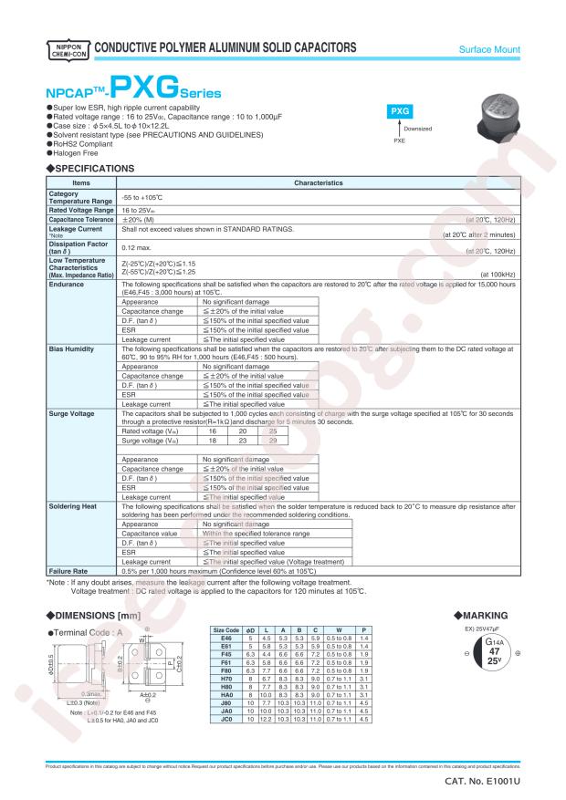 APXG160ARA221MF80G