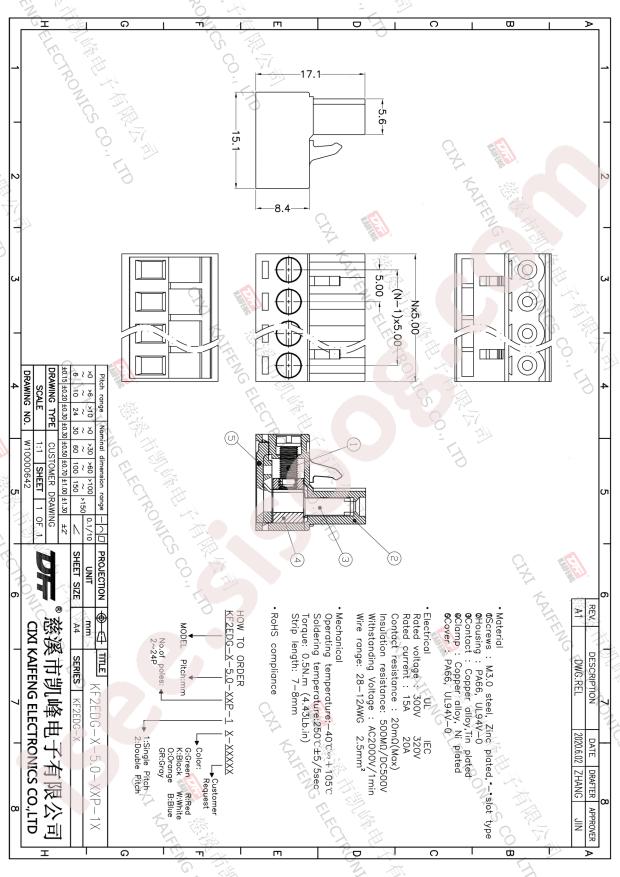 KF2EDG-X-5.0-2P-1O