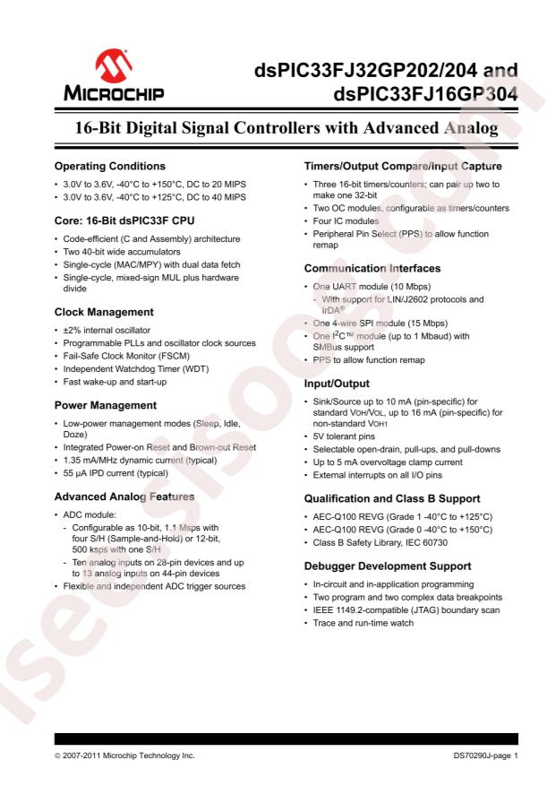 DSPIC33FJ32GP204-I/PT