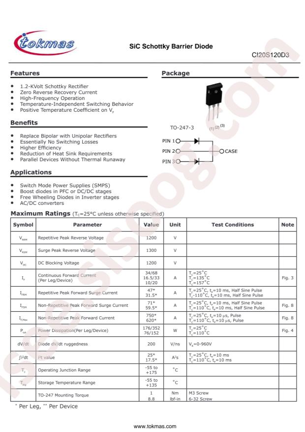 CI20S120D3
