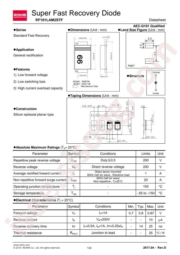 RF101LAM2STFTR