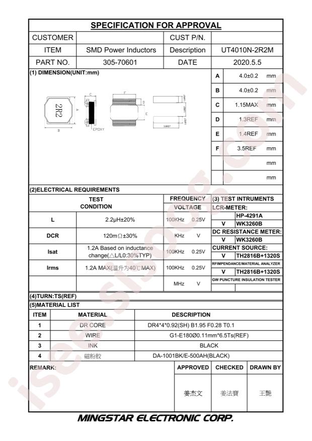 UT4010N-2R2M