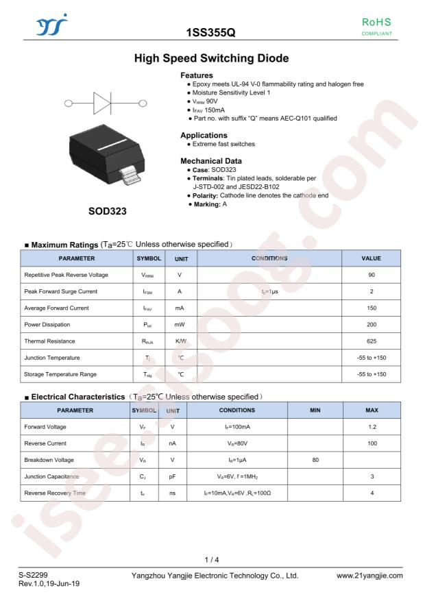 1SS355Q
