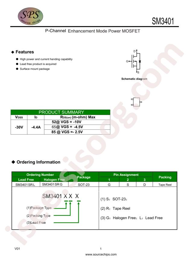 SM3401SRL