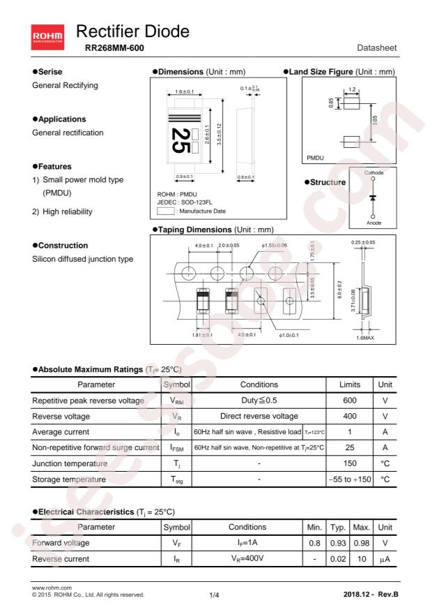 RR268MM-600TR