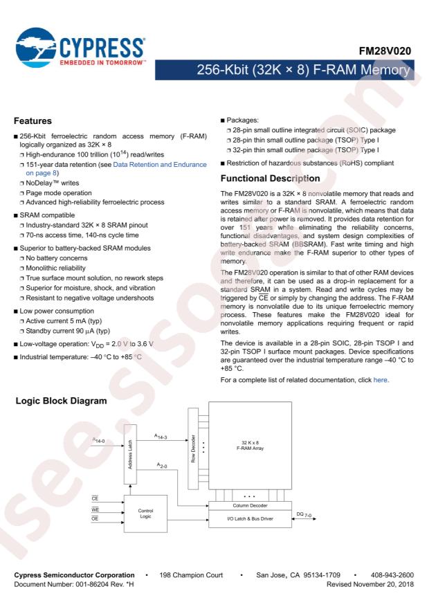 FM28V020-SGTR