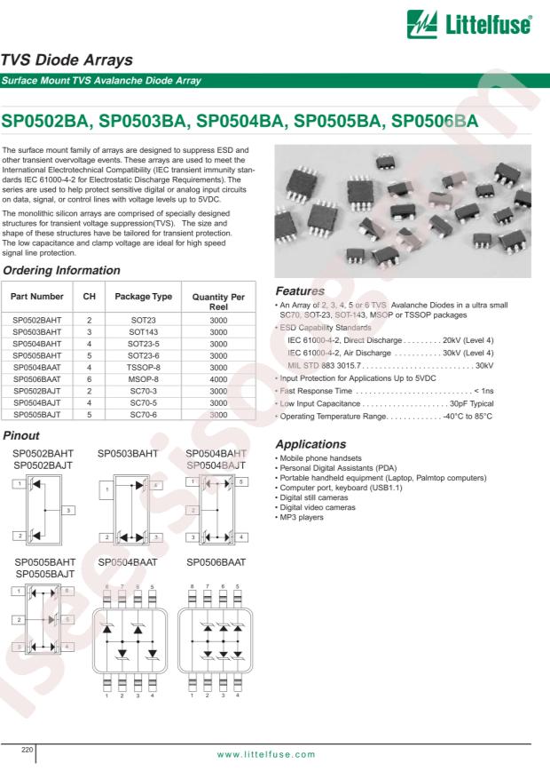 SP0505BAJTG