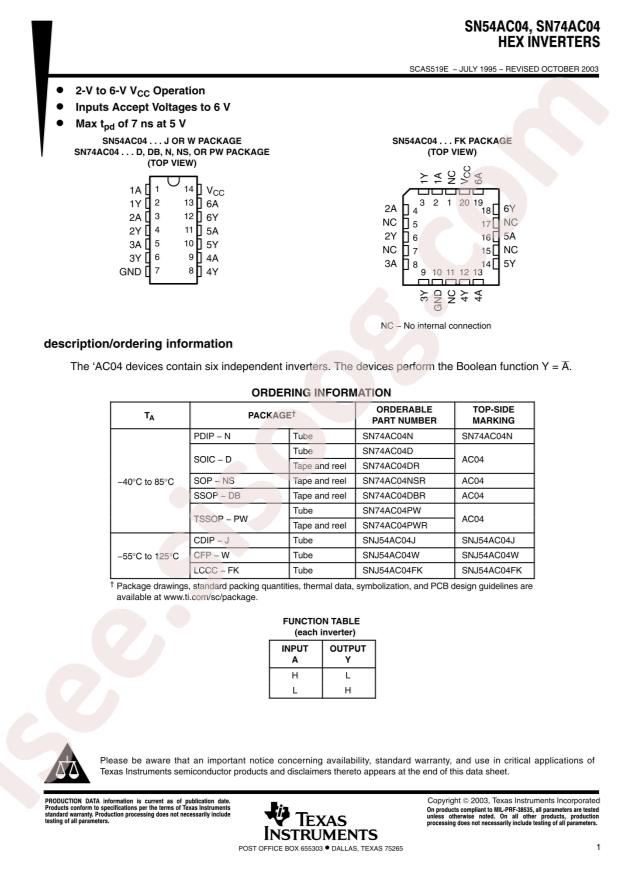 SN74AC04PWR