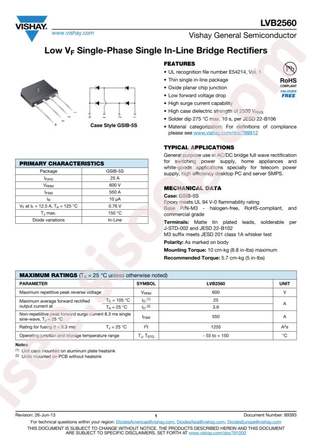 LVB2560-M3/45