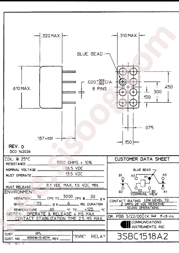 3SBC1518A2