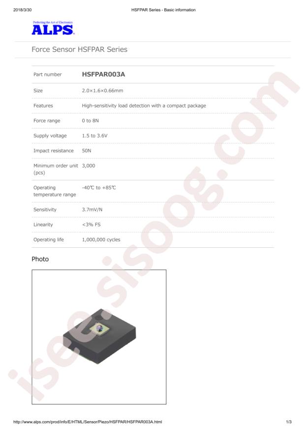 HSFPAR003A