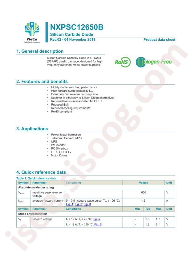 NXPSC12650B6J
