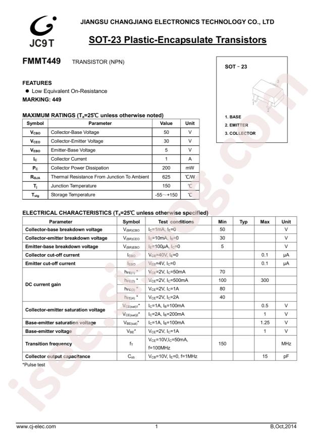 FMMT449