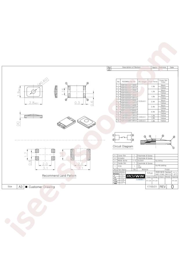 R2819DS55F12R14