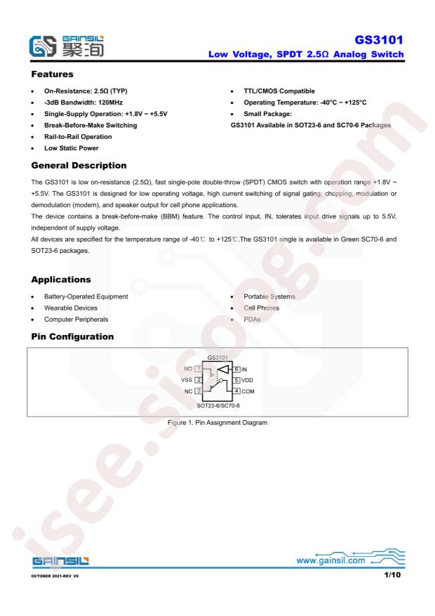 GS3101-CR