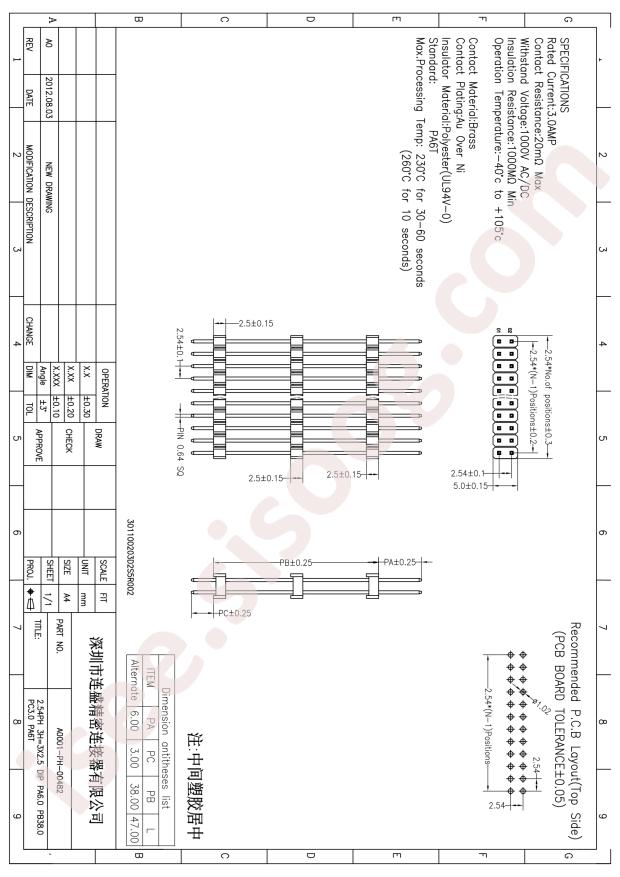 PH-00482