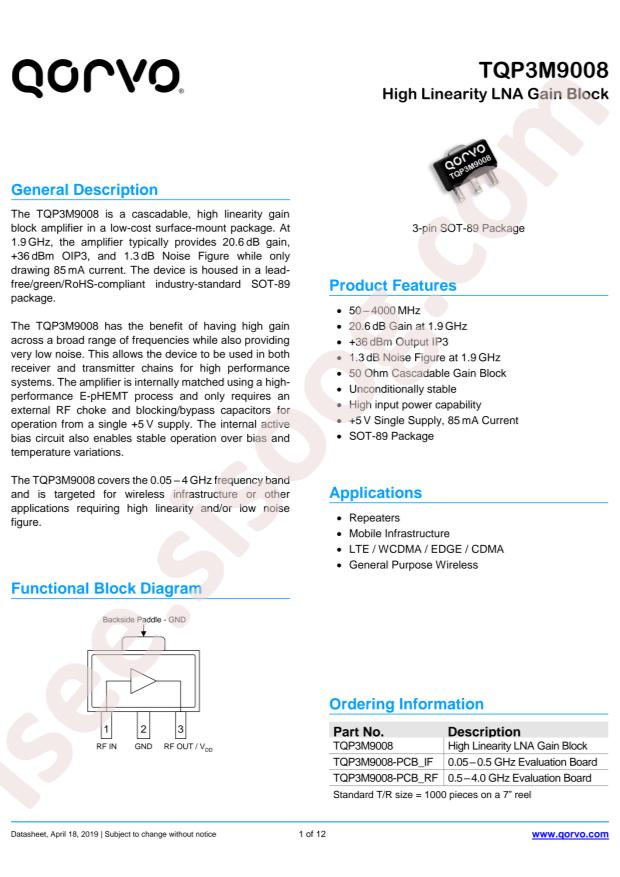 TQP3M9008