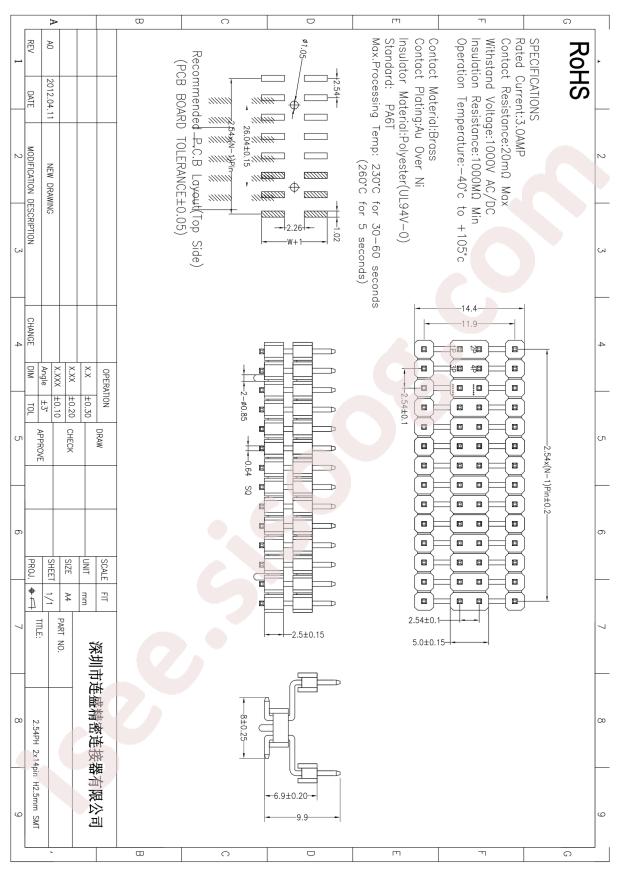 PH-00606