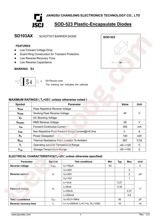 SD103AX